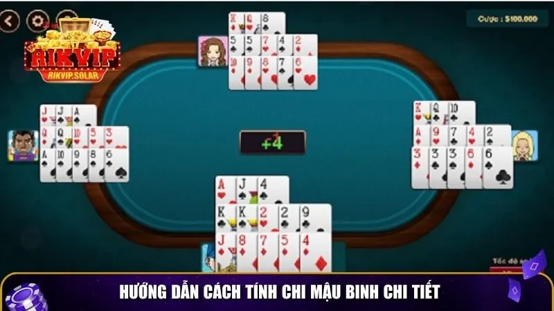 cach tinh chi mau binh 3 Hướng dẫn cách tính chi mậu binh chi tiết