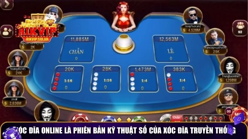 xoc dia online thang lon 1 Xóc đĩa online là phiên bản kỹ thuật số của trò chơi xóc đĩa truyền thống